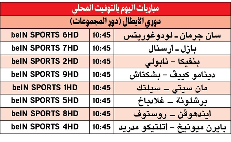 البافاري لرد الاعتبار.. ومونشنغلادباخ في ضيافة الكتلان