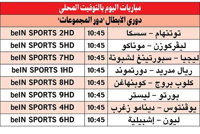 «الملكي» لدورتموند: الصدارة لزعيم الأبطال
