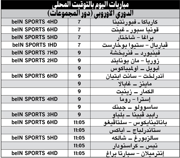«شياطين مورينيو» تبحث عن «نقطة» في يوروبا ليغ