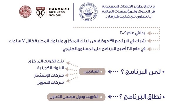 محافظ المركزي: «الدراسات المصرفية» يطرح برنامجاً لتطوير القيادات المصرفية