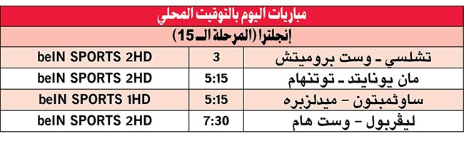 أرسنال يتصدر «البريمييرليغ»... مؤقتاً
