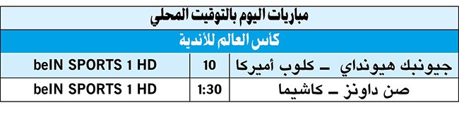 «ثأرية» بين تشونبوك وبطل كونكاكاف بمونديال الأندية