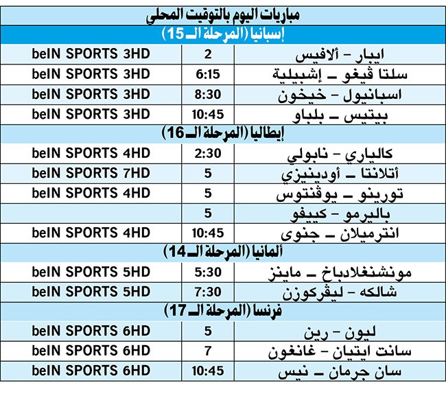 برشلونة يعمق جراح اوساسونا .. وميسي الهداف