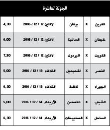 الجولة الثامنة لليد: السالمية تسيد.. والكويت لا ينكسر
