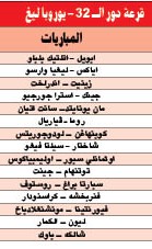 بوغبا يصطدم بشقيقه في مواجهة عائلية بـ «يوروبا ليغ»
