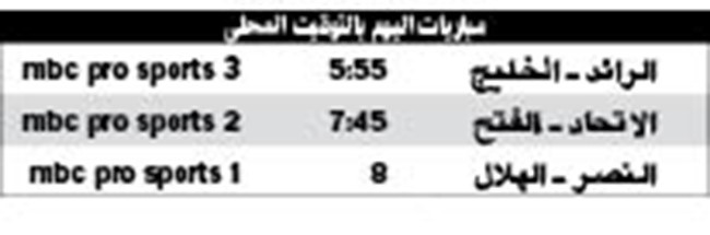 النصر والهلال.. «الفوز ولا شيء سواه»