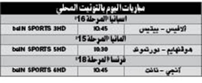 هوفنهايم يصطدم بدورتموند