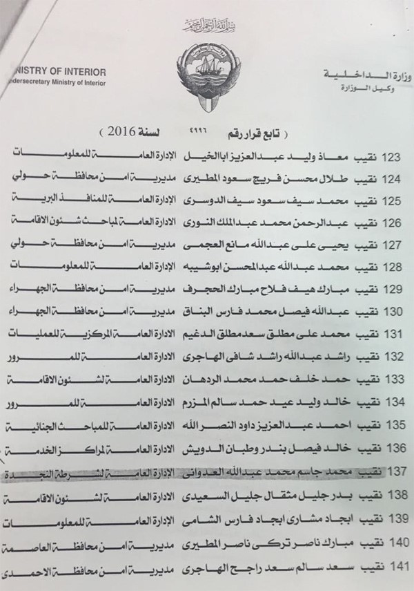 أسماء 219 نقيباً يخضعون لدورة تدريبية للترقية لرتبة رائد