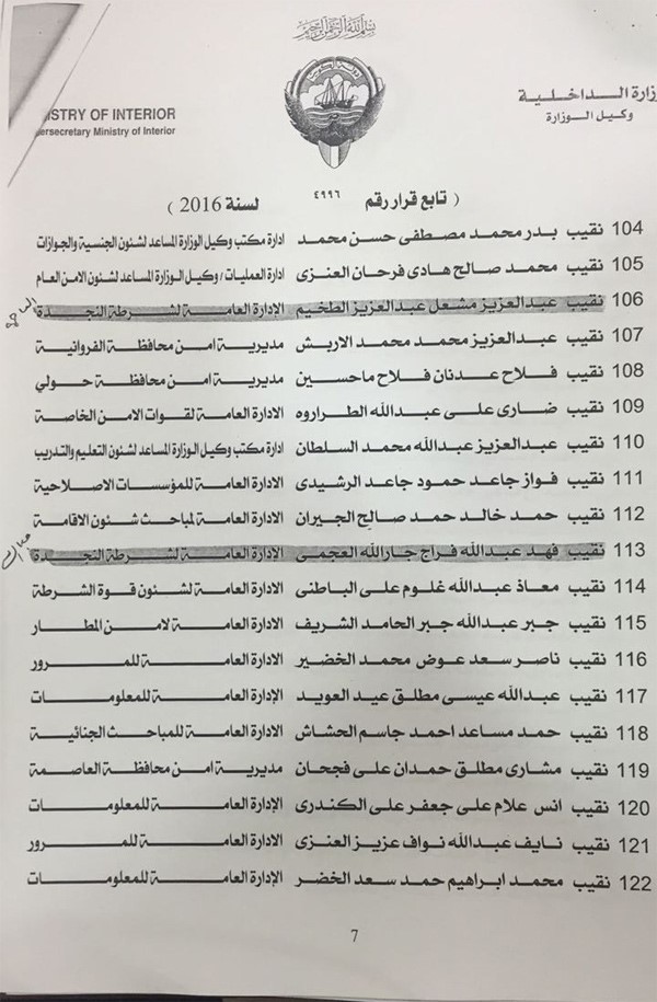 أسماء 219 نقيباً يخضعون لدورة تدريبية للترقية لرتبة رائد
