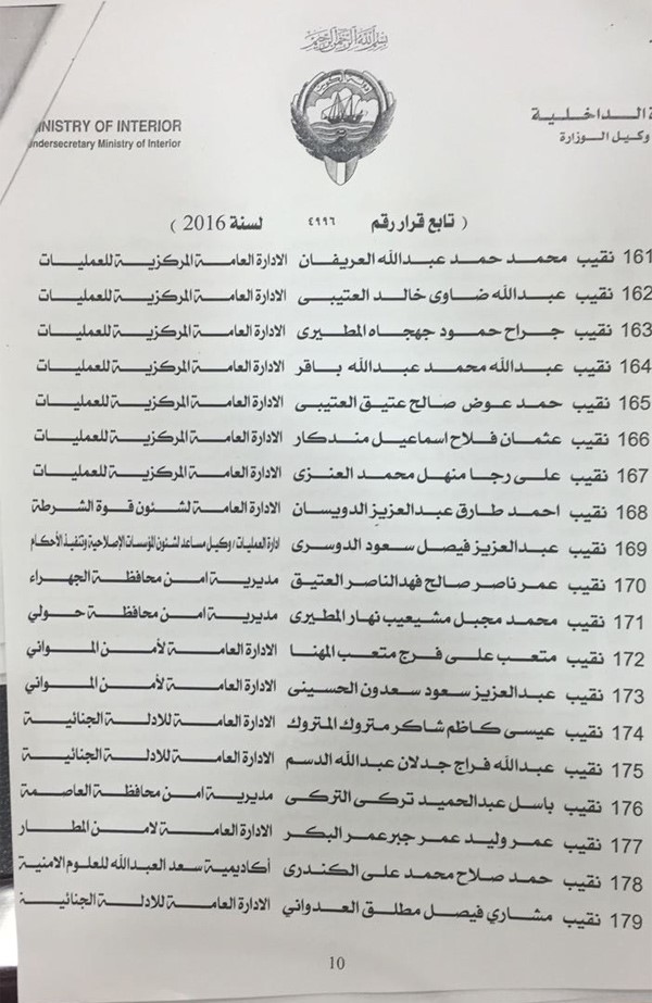 أسماء 219 نقيباً يخضعون لدورة تدريبية للترقية لرتبة رائد