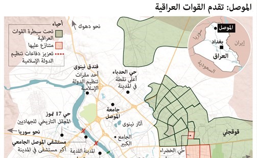 خلايا «داعش» النائمة تربك القوات العراقية في الموصل