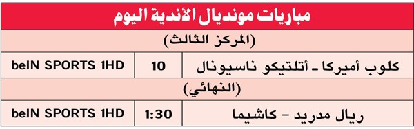 زيدان يتمنى الثلاثية في نهائي مونديال الأندية اليوم