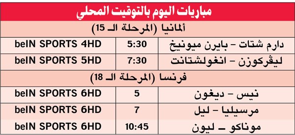 «البافاري» شعاره: لا تنازل عن صدارة «البوندسليغا»