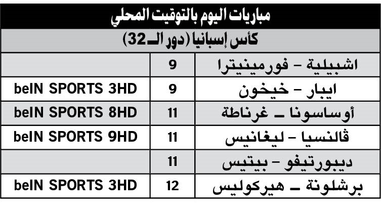 البارسا وإشبيلية وفالنسيا لبلوغ ثمن نهائي الكأس