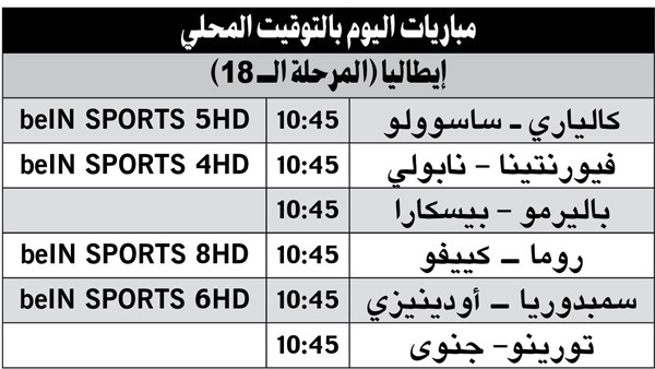 اليوم.. الفرصة الأخيرة لمدرب «الفيولا»
