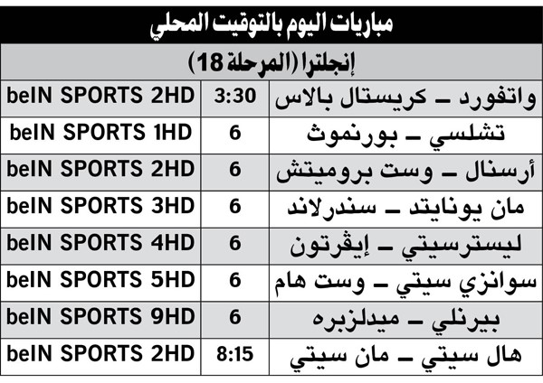 مواجهات سهلة لكبار «البريمييرليغ» في «بوكسينغ داي»