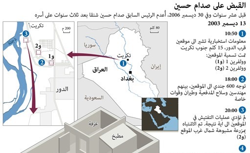 القوات العراقية تطلق المرحلة الثانية لمعركة الموصل