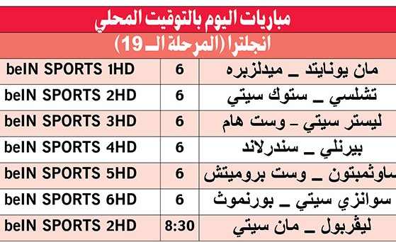 ليفربول Vs مان سيتي صراع الوصافة