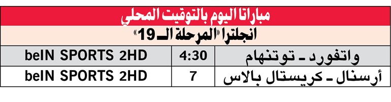 كريستال بالاس يخشى قصف «المدفعجية»