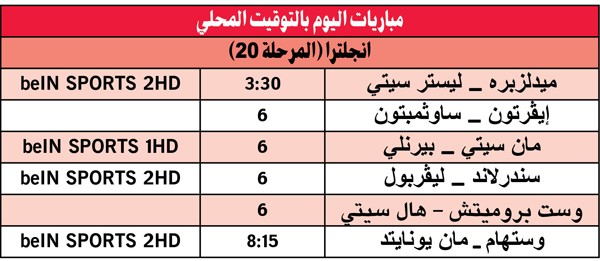 «الريدز» المنتشي  في ضيافة «قطط مويس السوداء»