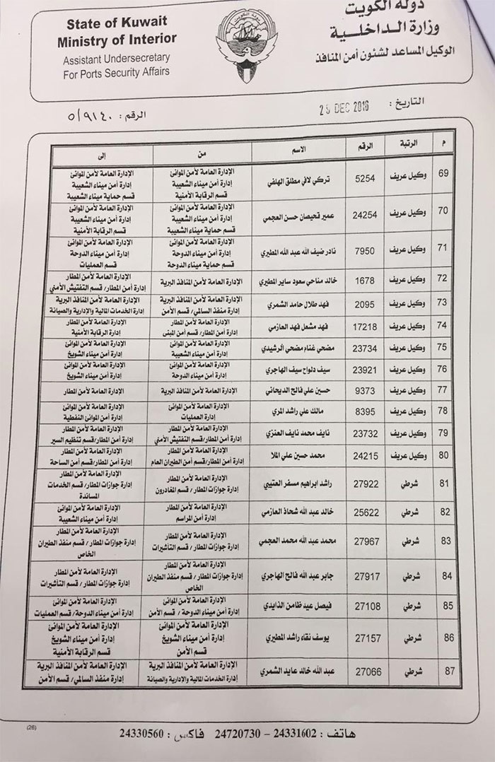 الفهد يصدر حركة تنقلات بين ضباط صف في قطاعات أمنية