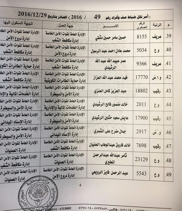 الفهد يصدر حركة تنقلات بين ضباط صف في قطاعات أمنية