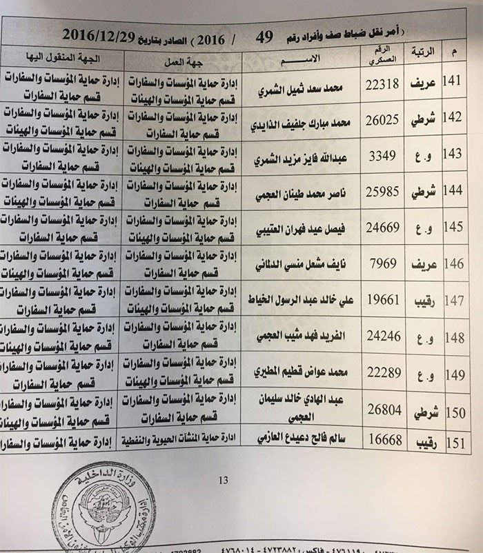 الفهد يصدر حركة تنقلات بين ضباط صف في قطاعات أمنية