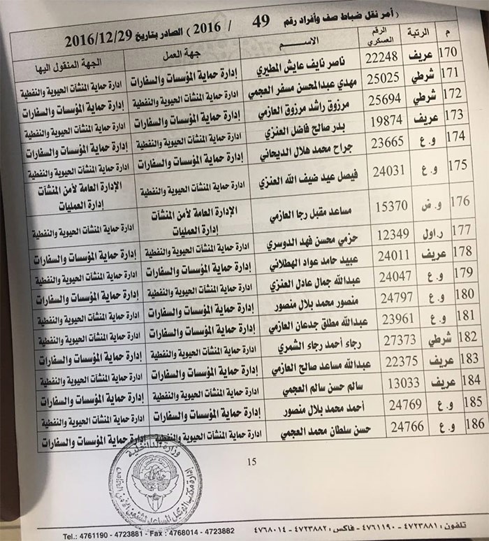 الفهد يصدر حركة تنقلات بين ضباط صف في قطاعات أمنية