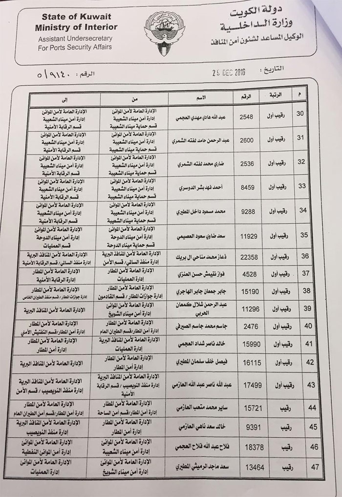 الفهد يصدر حركة تنقلات بين ضباط صف في قطاعات أمنية