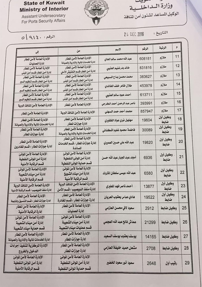 الفهد يصدر حركة تنقلات بين ضباط صف في قطاعات أمنية