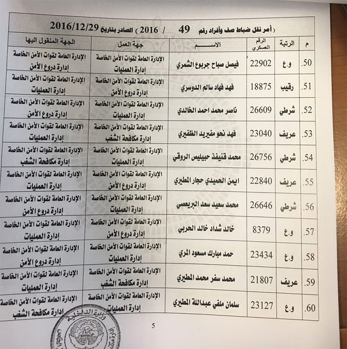 الفهد يصدر حركة تنقلات بين ضباط صف في قطاعات أمنية