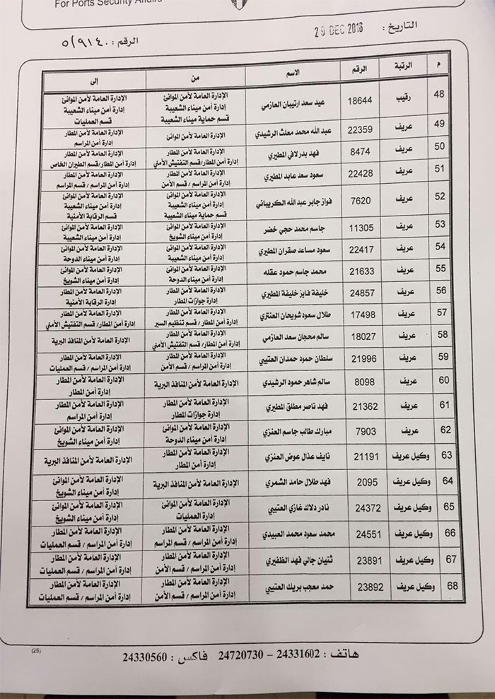 الفهد يصدر حركة تنقلات بين ضباط صف في قطاعات أمنية