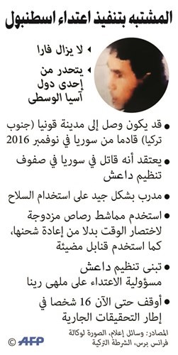 «جزار» إسطنبول الداعشي متمرس بحرب العصابات وقاتل في سورية