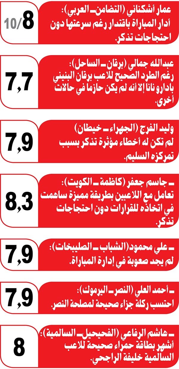 الحكام في الميزان