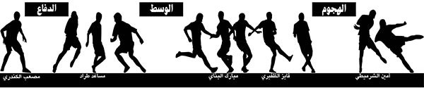 فريق «الأنباء» بعد الجولة العاشرة