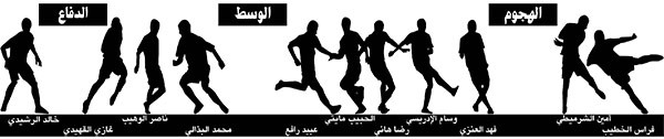 فريق «الأنباء» بعد الجولة الـ ١١