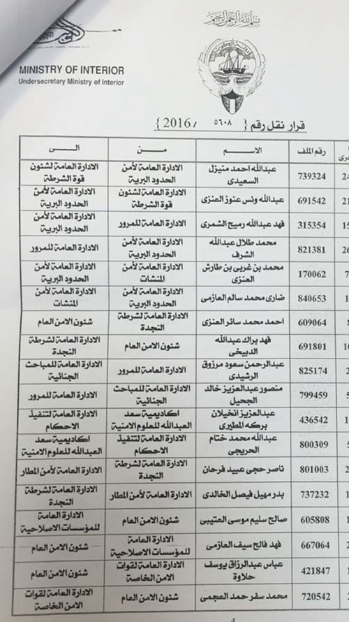 اصدر وكيل وزارة الداخلية كشف بالتنقلات الخارجيه لضباط وضباط صف في معظم قطاعات الداخليه