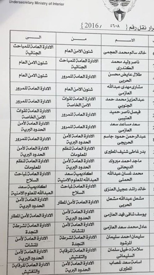 اصدر وكيل وزارة الداخلية كشف بالتنقلات الخارجيه لضباط وضباط صف في معظم قطاعات الداخليه
