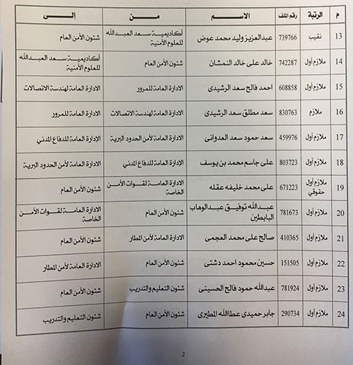 اصدر وكيل وزارة الداخلية كشف بالتنقلات الخارجيه لضباط وضباط صف في معظم قطاعات الداخليه