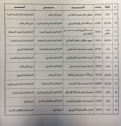 اصدر وكيل وزارة الداخلية كشف بالتنقلات الخارجيه لضباط وضباط صف في معظم قطاعات الداخليه