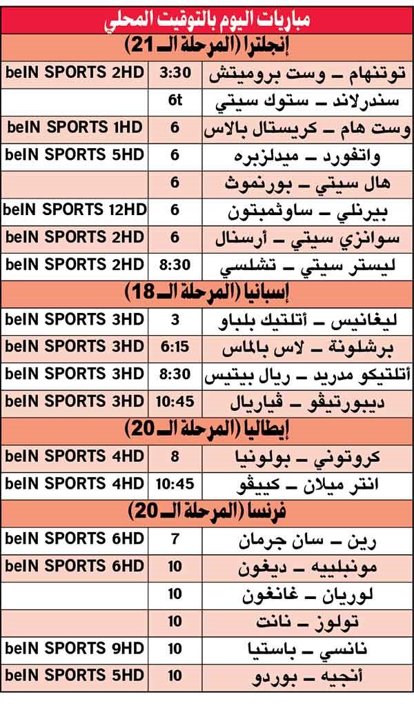 ليستر سيتي Vs تشلسي حامل اللقب يستضيف المتصدر