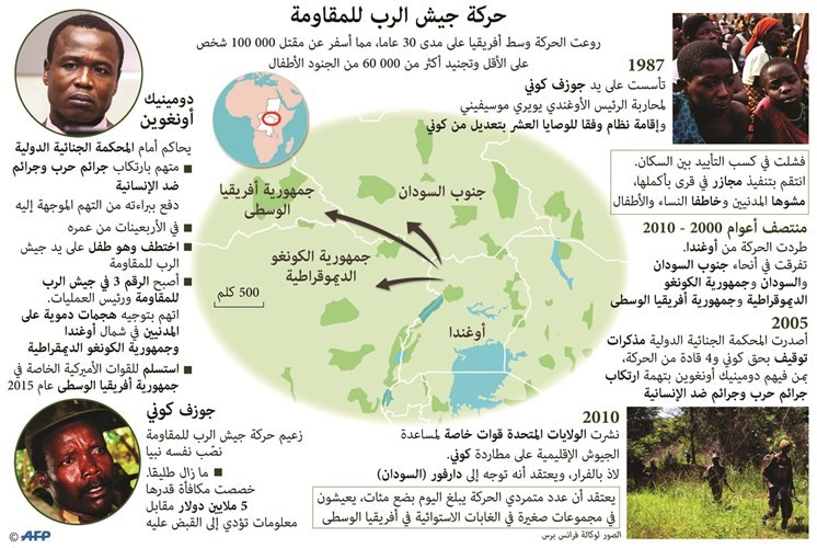 واشنطن: السودان أصبح شريكاً في محاربة «جيش الرب»