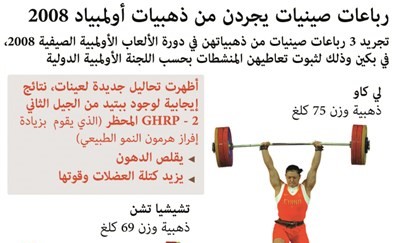رباعات صينيات يدفعن ثمناً لتعاطي المنشطات