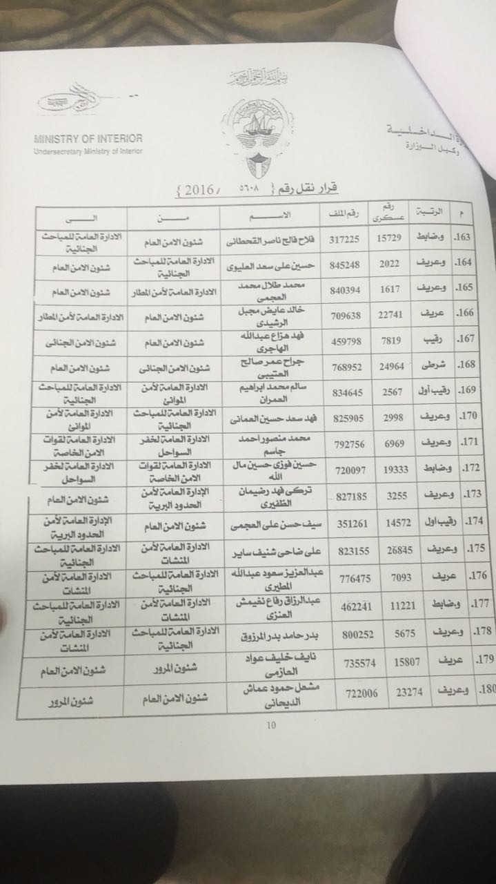 "الأنباء" تنشر كشف حركة تنقلات لضباط الصف والأفراد في "الأمن العام"