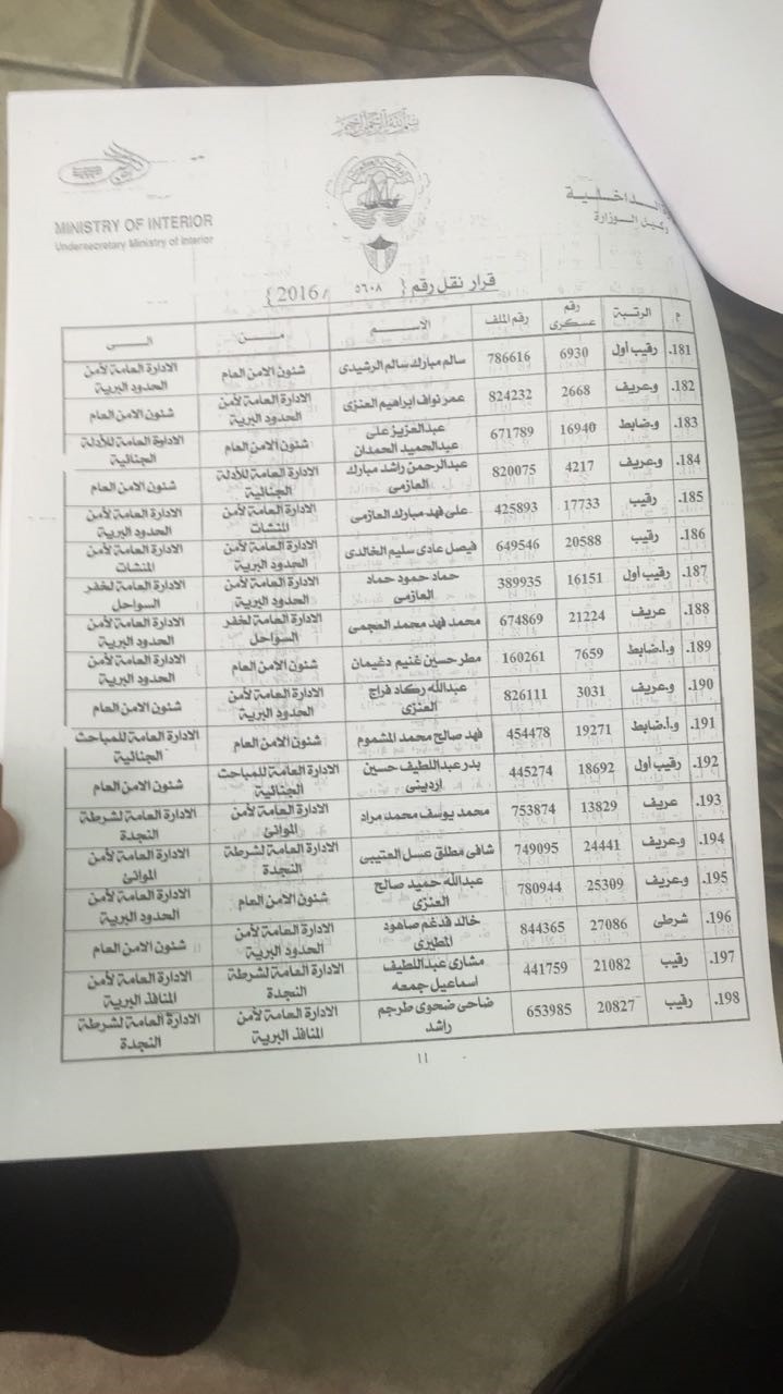 "الأنباء" تنشر كشف حركة تنقلات لضباط الصف والأفراد في "الأمن العام"