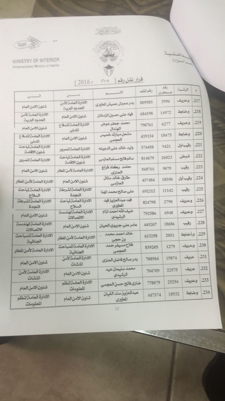 "الأنباء" تنشر كشف حركة تنقلات لضباط الصف والأفراد في "الأمن العام"