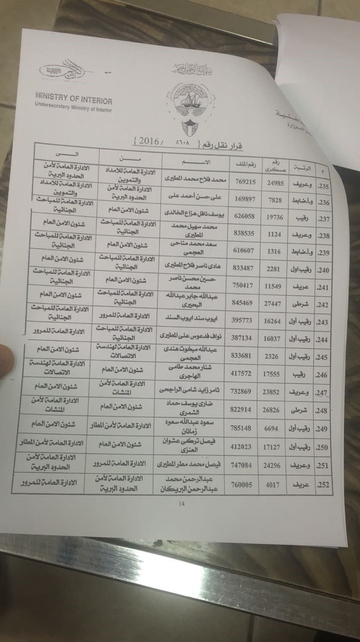 "الأنباء" تنشر كشف حركة تنقلات لضباط الصف والأفراد في "الأمن العام"