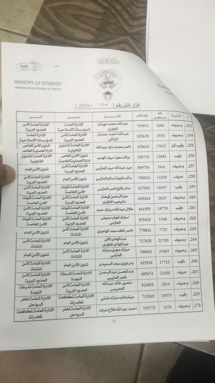 "الأنباء" تنشر كشف حركة تنقلات لضباط الصف والأفراد في "الأمن العام"