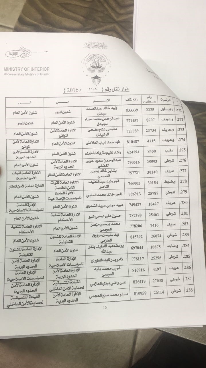 "الأنباء" تنشر كشف حركة تنقلات لضباط الصف والأفراد في "الأمن العام"