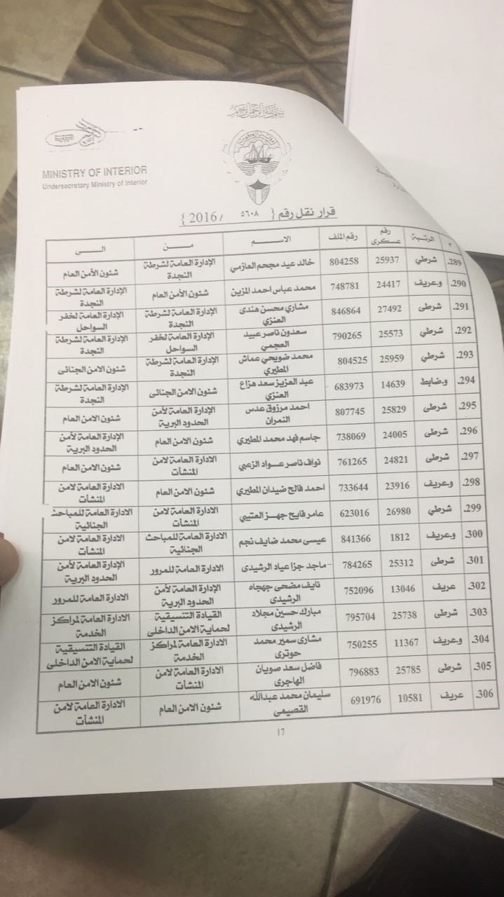 "الأنباء" تنشر كشف حركة تنقلات لضباط الصف والأفراد في "الأمن العام"